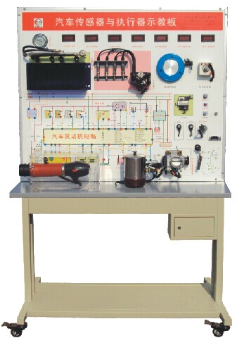 ��܇�������c��(zh��)����ʾ�̰�